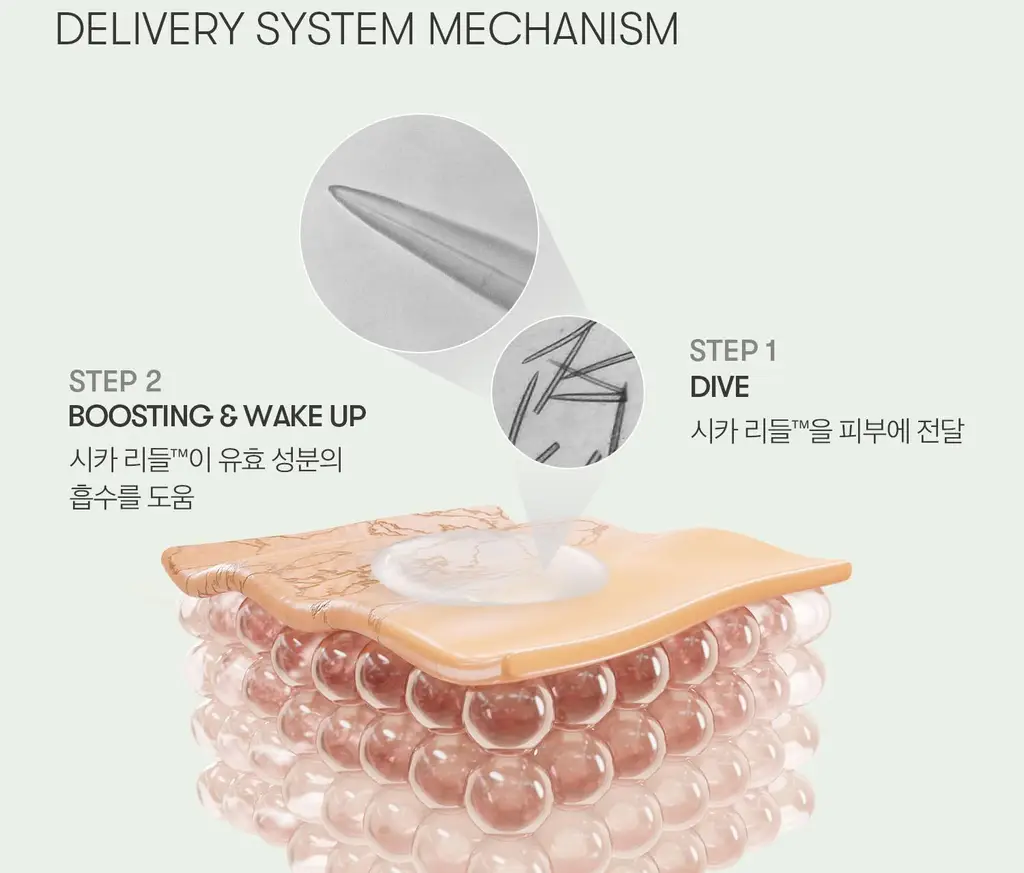 [모공집중] VT 레티-에이 리들샷 100 에센스 50ml 상세페이지 7